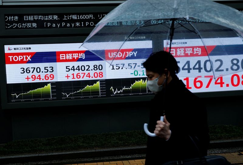 Asia shares wary, oil volatile as war drags on Asia shares wary, oil volatile as war drags on