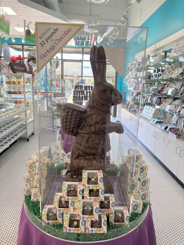 Your Sweet Tooth Will Cost You This Easter. Here’s the Bitter Truth. Your Sweet Tooth Will Cost You This Easter. Here’s the Bitter Truth.